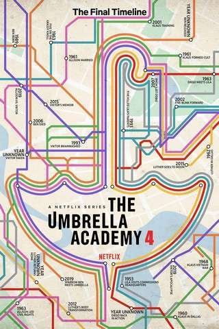 the_umbrella_academy_s4_default